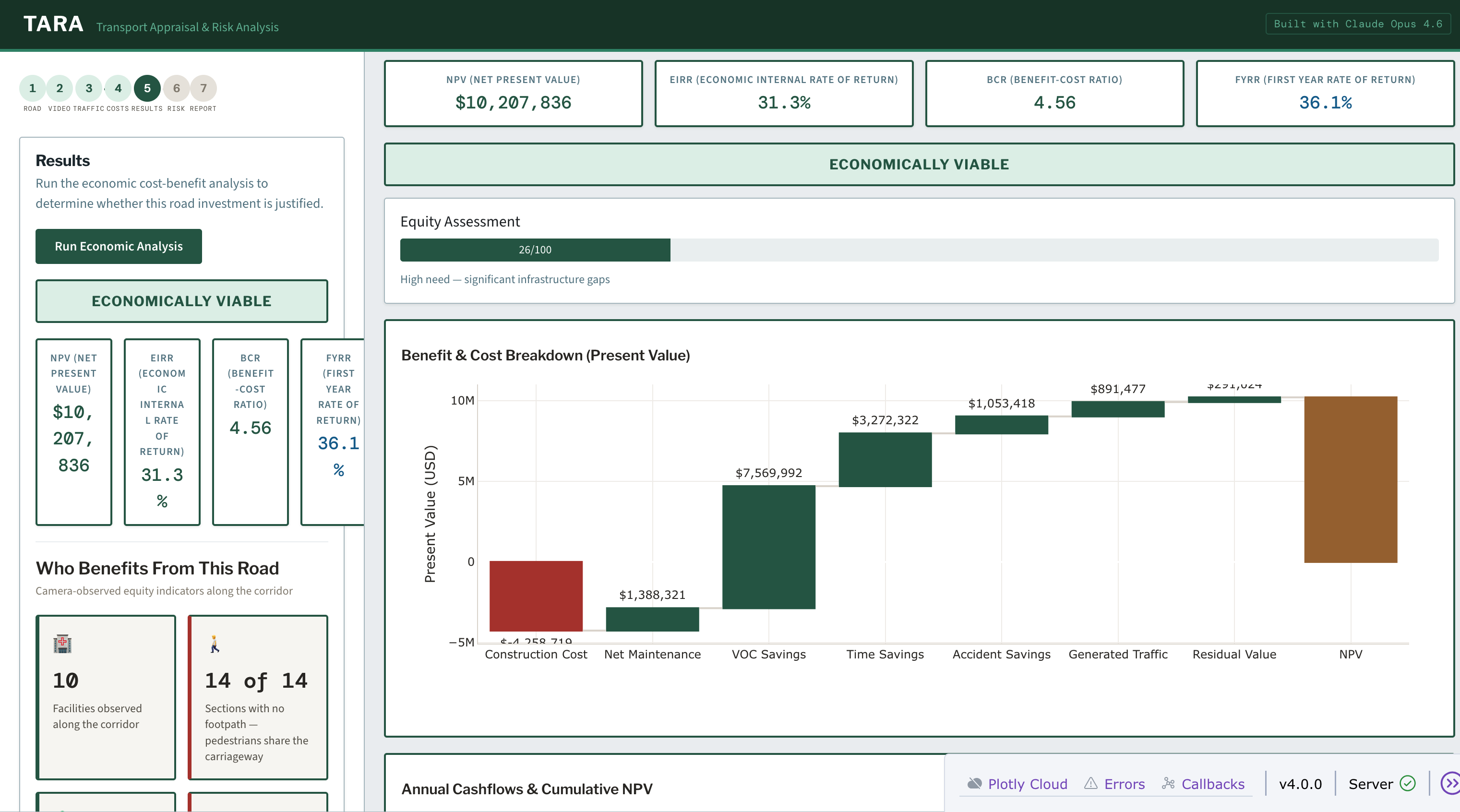 Screenshot: Sensitivity Analysis